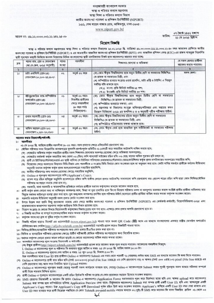 Family Welfare Job Circular
