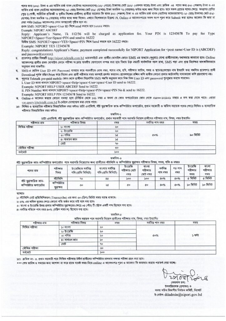 NIPORT Recruitment 2025