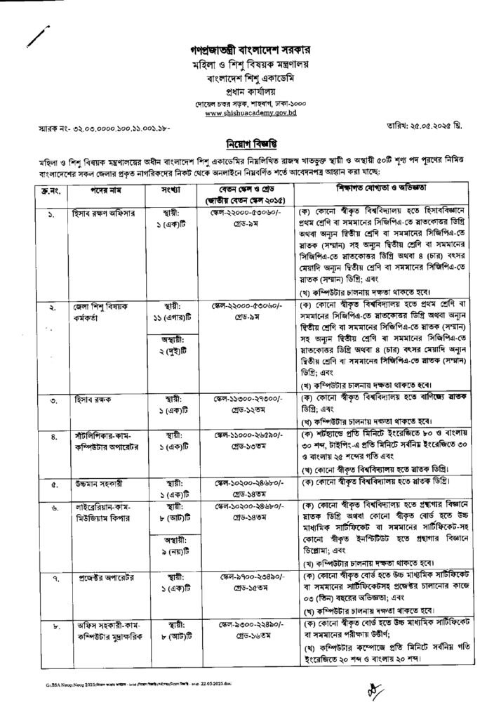 Shishu Academy Job Circular
