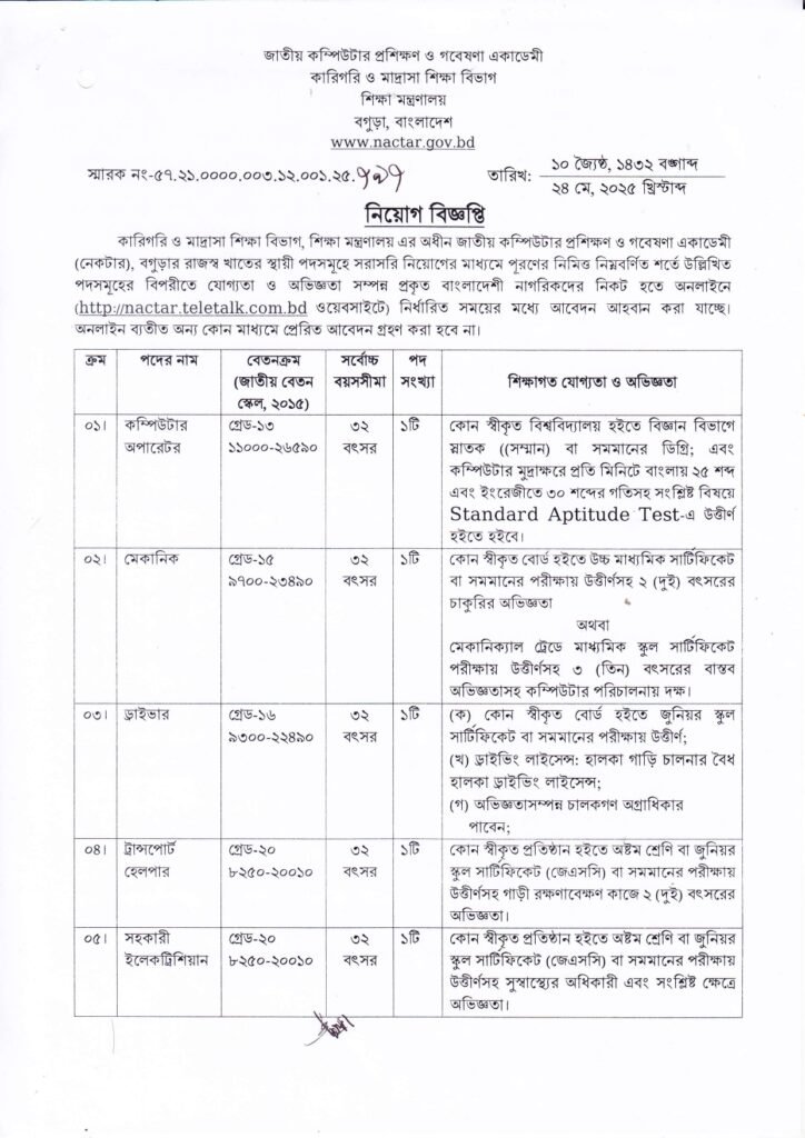 NACTAR Job Application