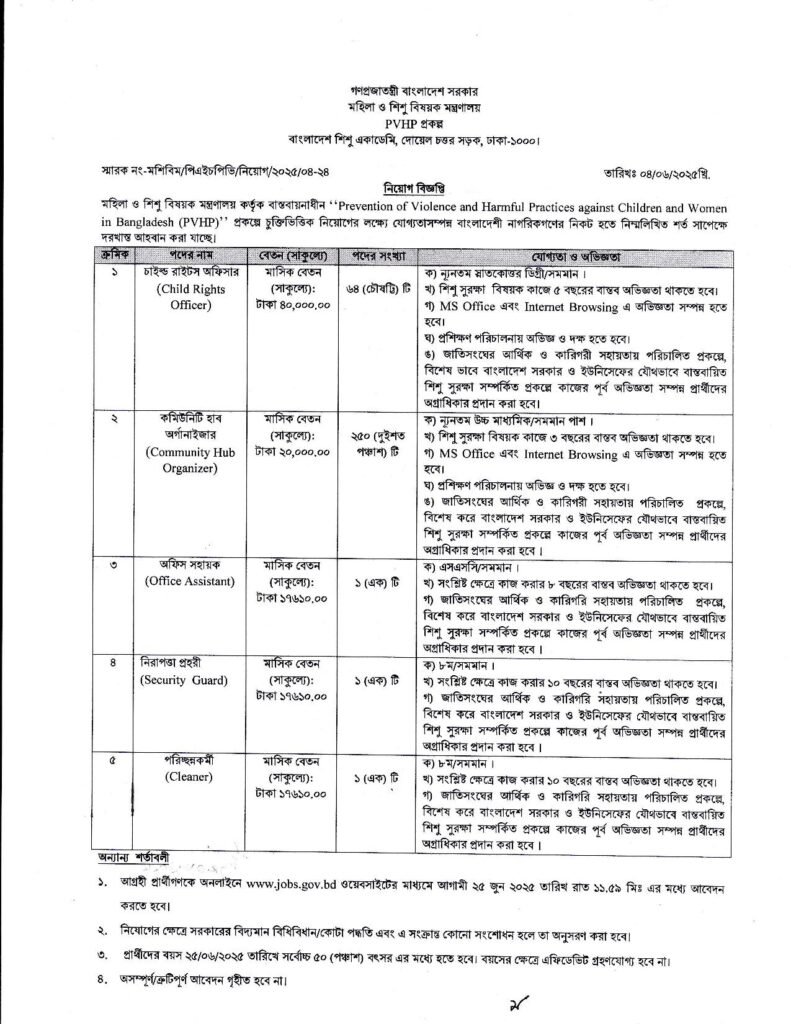 PVHP Project Job Circular 2025