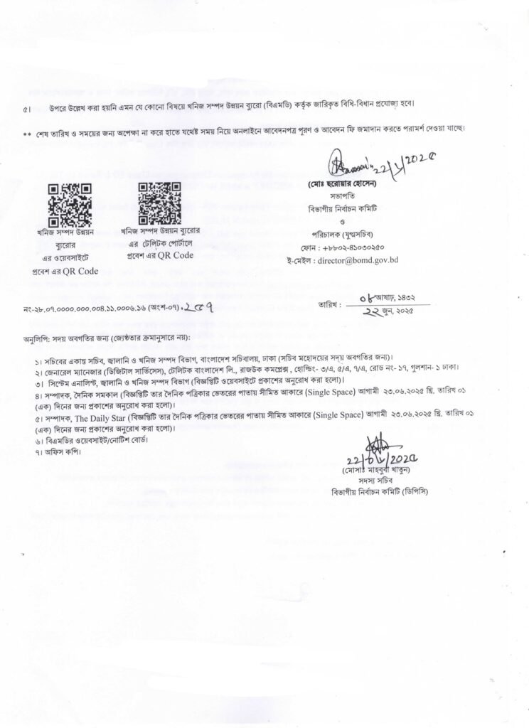 Govt Job Circular