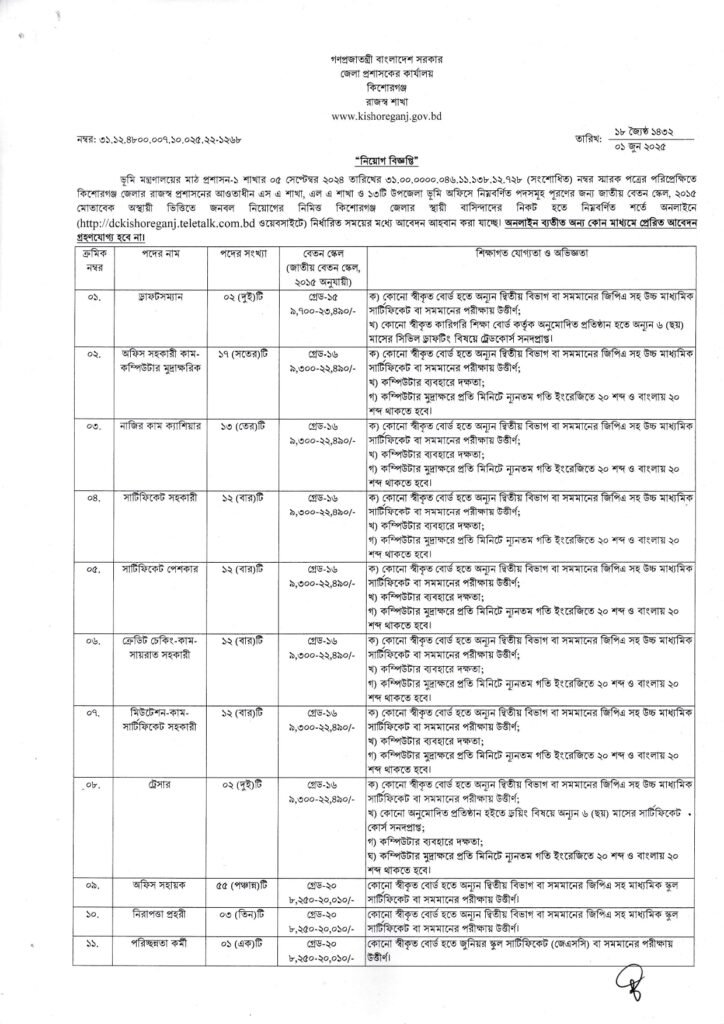 Kishoreganj DC Office Job Circular