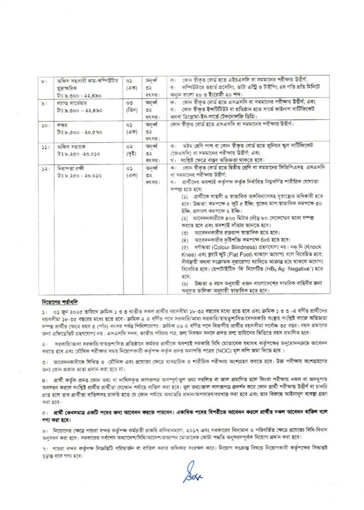 payra port authority job circular