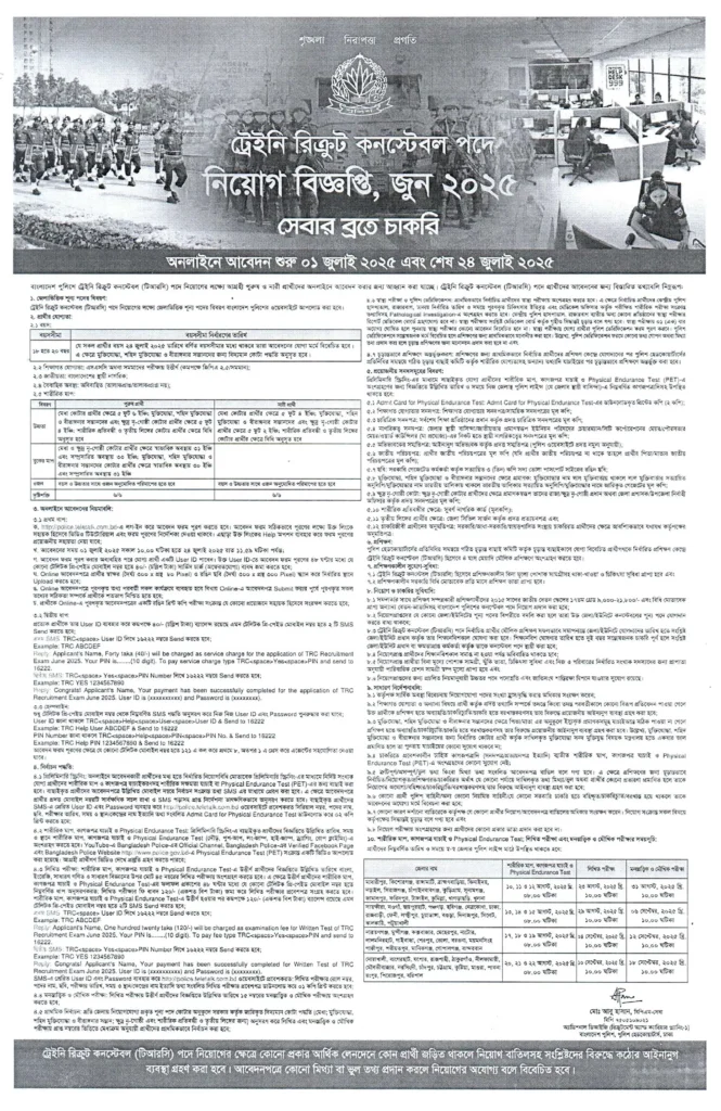 Police Constable Job Circular