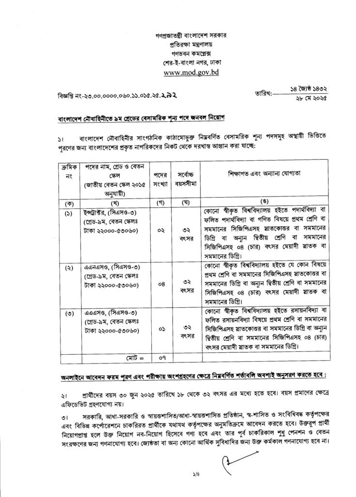 Bangladesh Navy Job Circular 2025