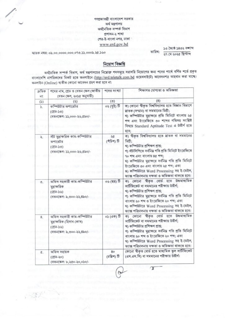 ERD Job Circular 2025