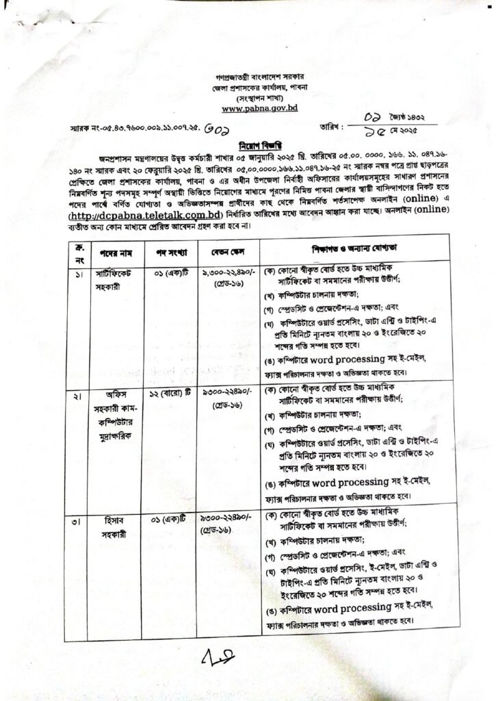 Pabna DC Office Job Circular 2025 Download
