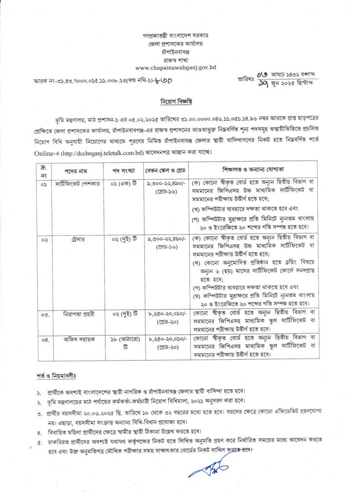 Chapai Nawabganj DC Office Job Circular