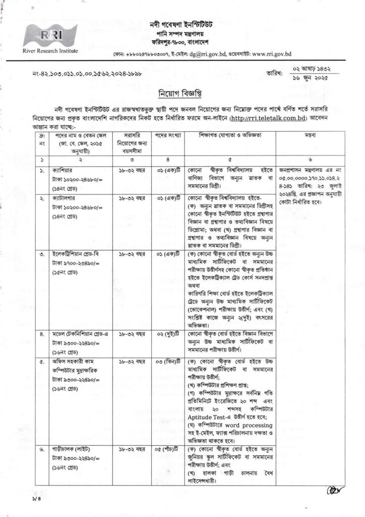 River Research Institute Job Circular