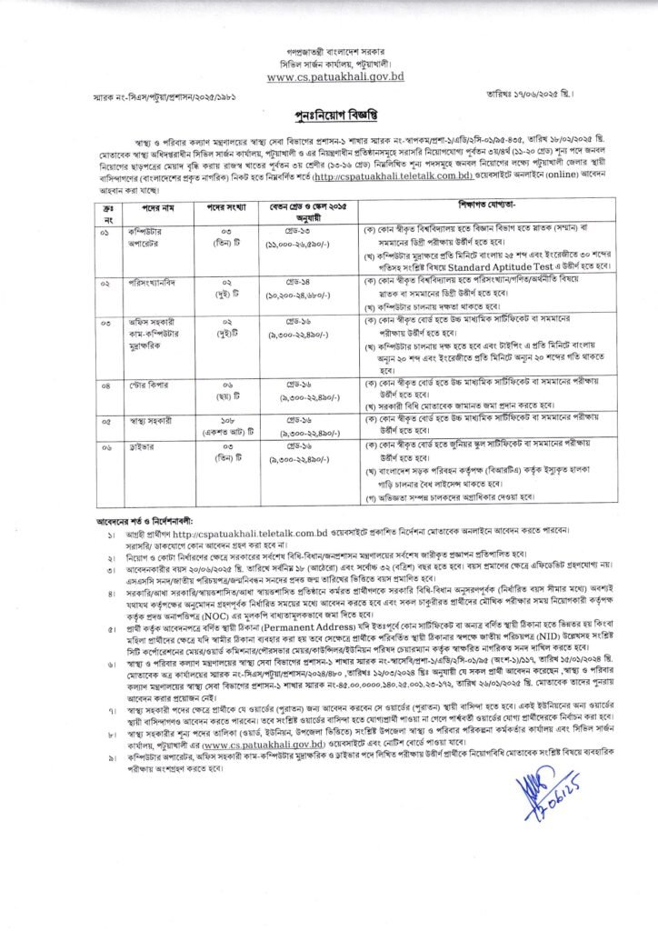 Patuakhali Civil Surgeon Office Job Circular