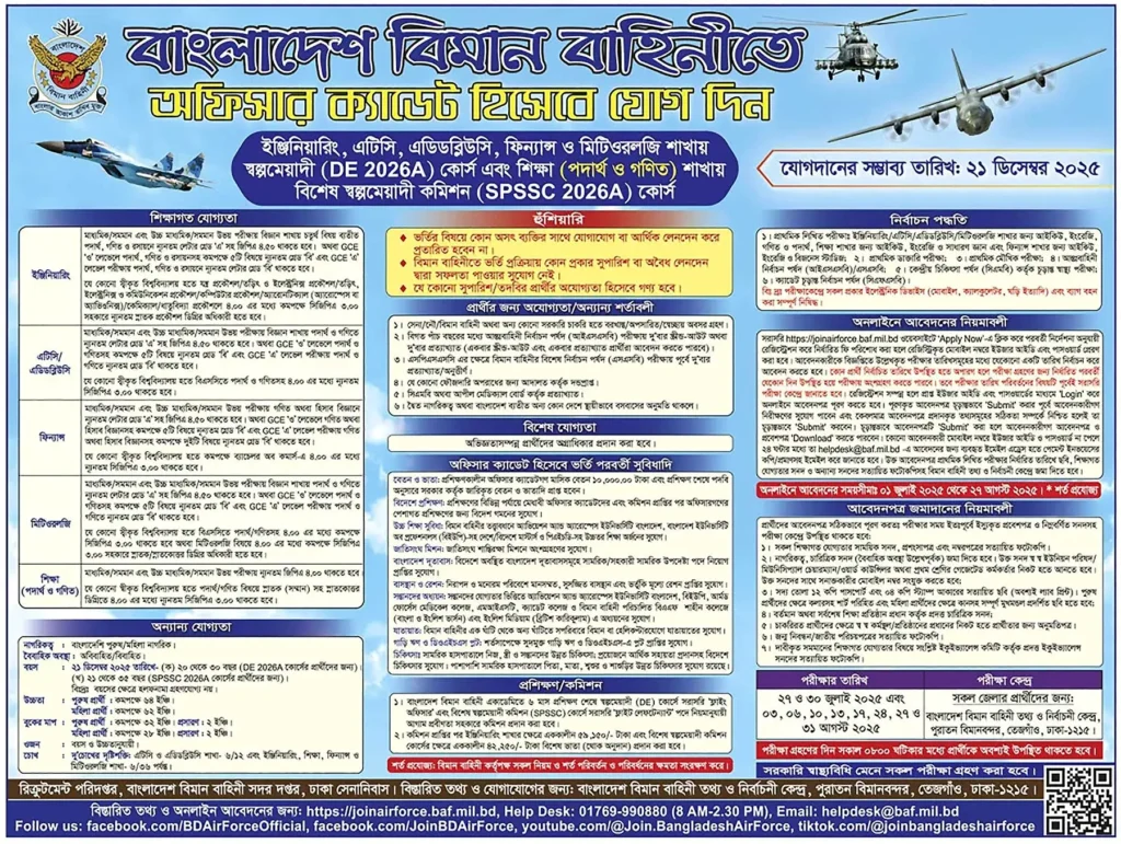 Bangladesh Airforce Job Circular 2025