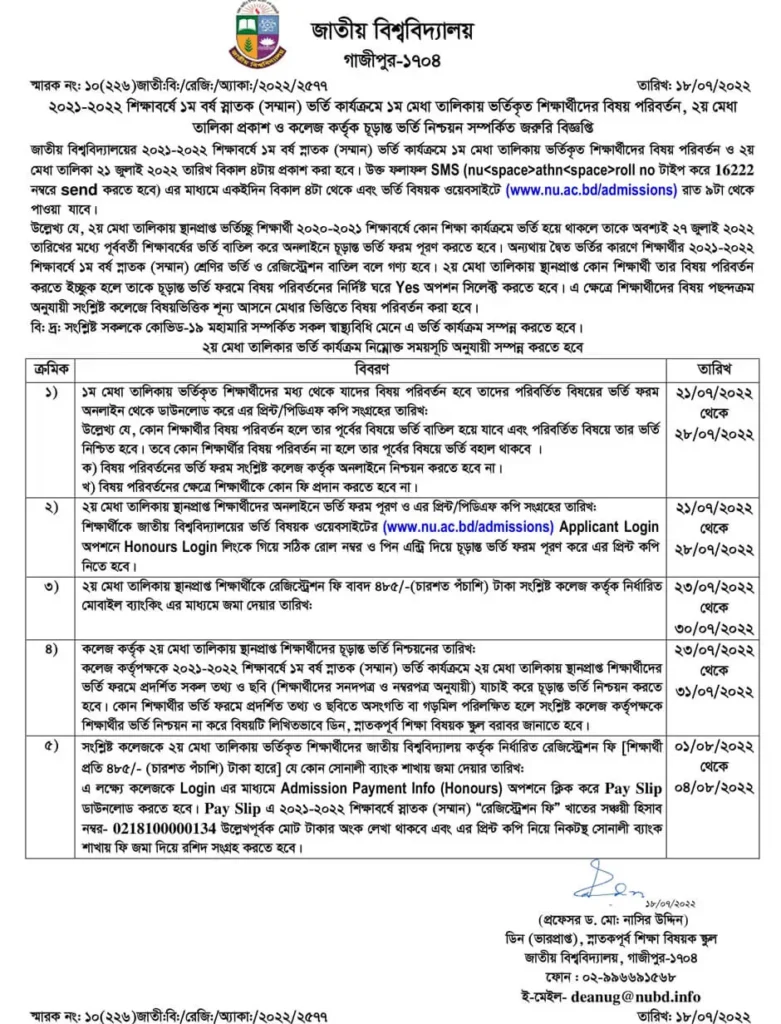 Honours 2nd Merit Result