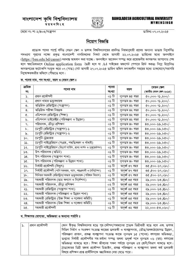 Bangladesh Agricultural University Job Circular