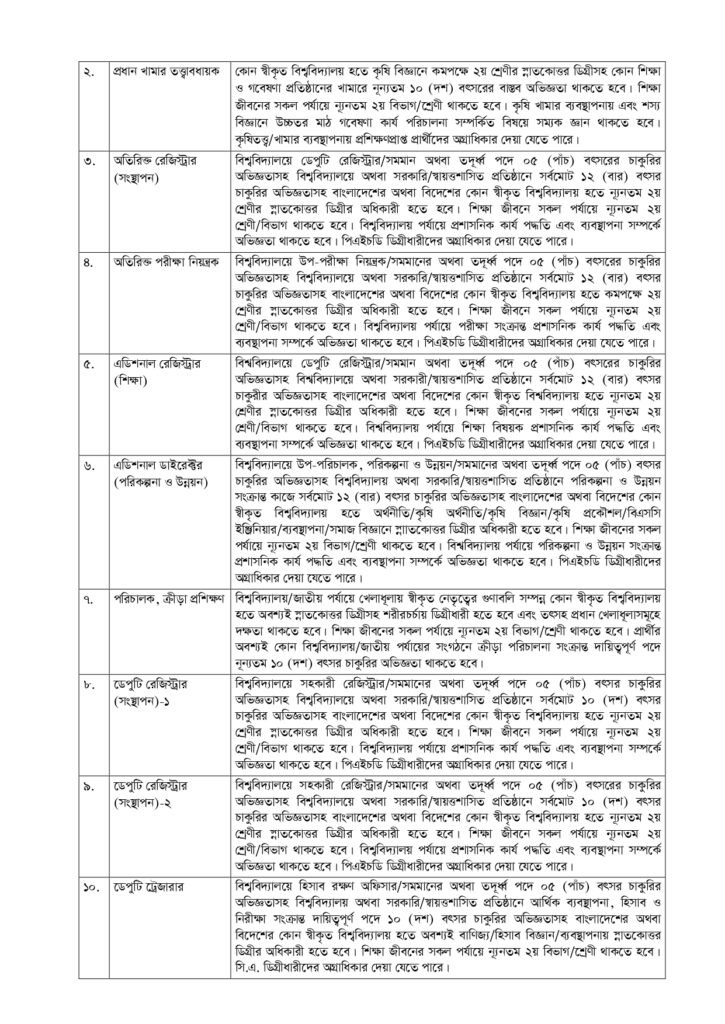Bangladesh Agricultural University Job Circular PDF