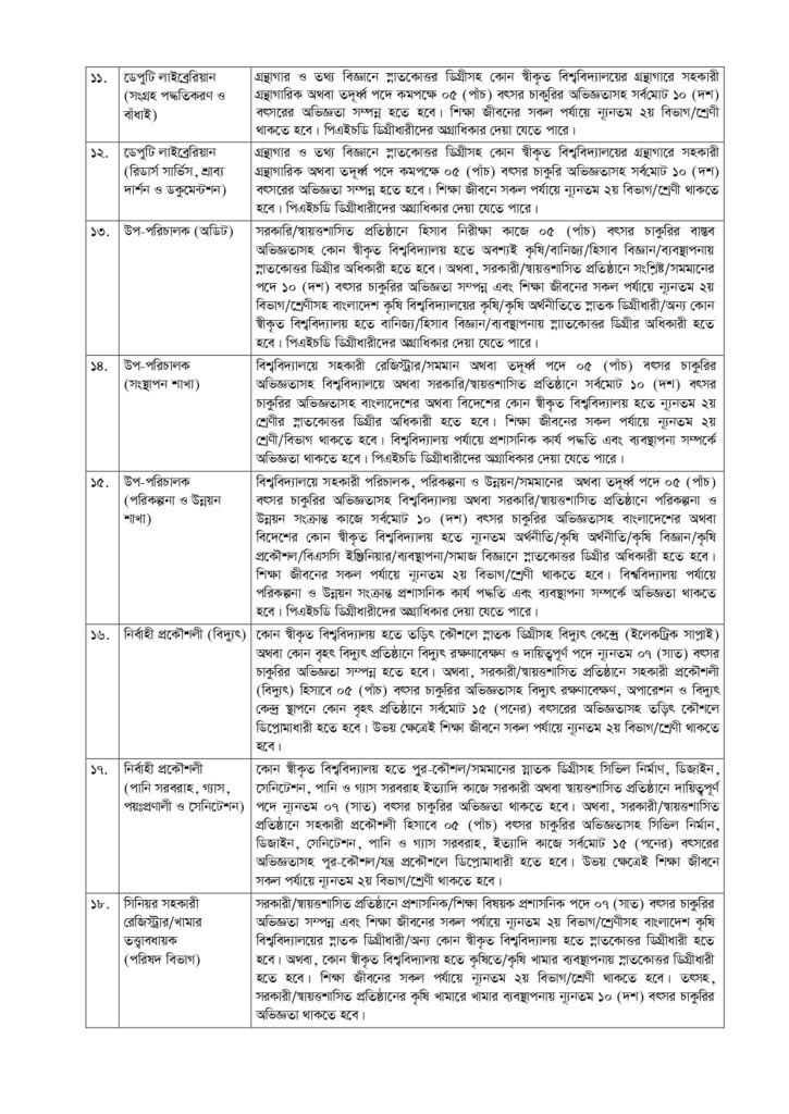 BAU Job Circular