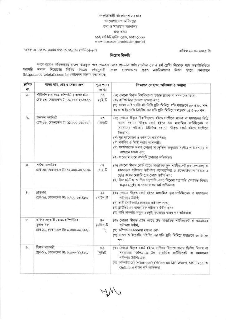 Mass Communication Department job circular