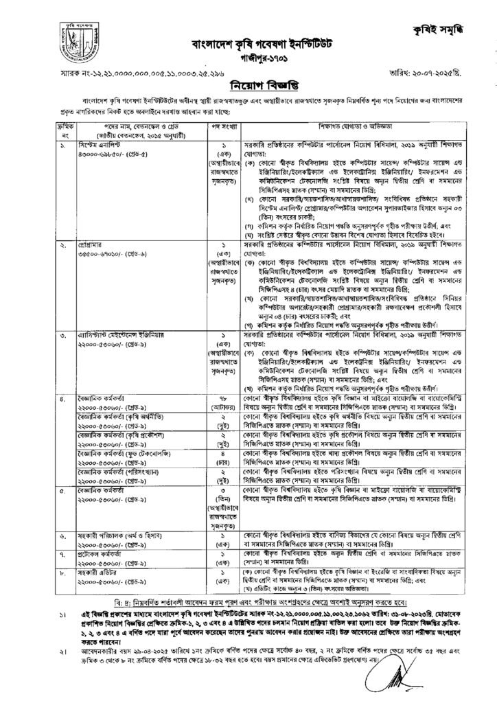 Agriculture Job Circular